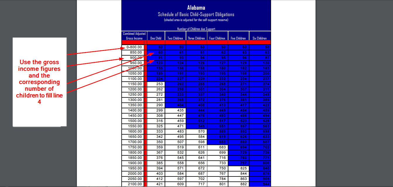 child support in alabama calculator